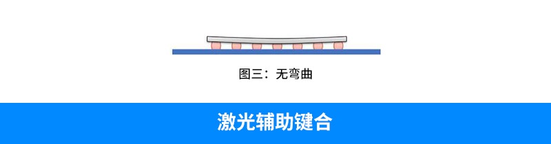  - 新闻中心 - 2