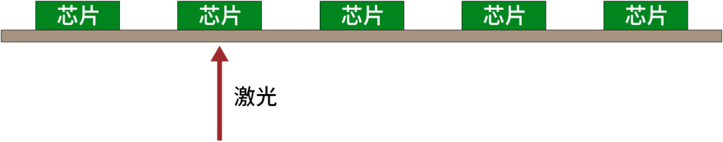 - 未分类 - 1
